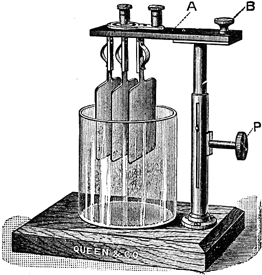 Fig 544Queen weight voltameter for determining the strength of current by the weight of