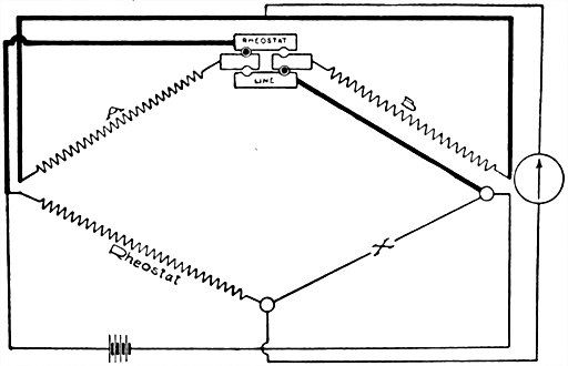 Fig 569Method of reversing arms of Wheatstone bridge with reversing blocks The arrangement