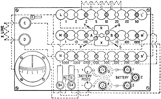 Fig 577Connections and circuits of Queen acme portable testing set There are three