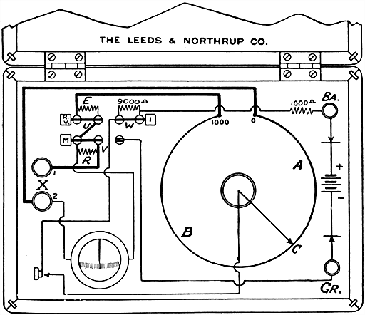Fig 588Diagram showing arrangement and connections of Leeds and Northrup fault finder