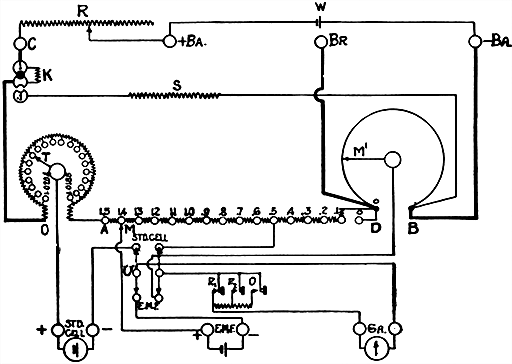 Fig 611Diagram showing connections of Leeds and Northrup potentiometer The coils in
