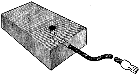 Fig 666Method of soldering cable to carbon brush Drill a hole in the end also in the side