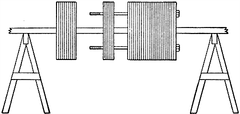 Fig 670Method of assembling core discs For this operation two wooden horses should be