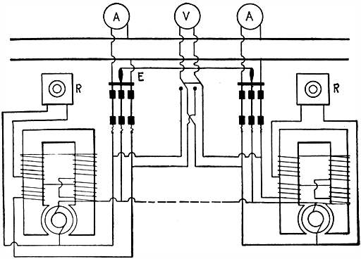 Fig 675Connections for two compound wound dynamos to run in parallel The series
