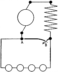 Fig 692Method of testing for break by short circuiting the terminals of the machine If