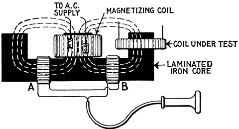 Fig 698Field coil testing with telephone receiver In the method here shown a telephone