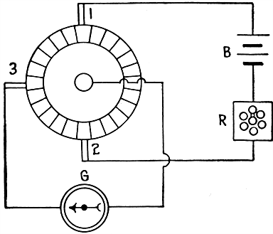 Fig 708Method of locating grounded armature coil B is a battery or dynamo circuit