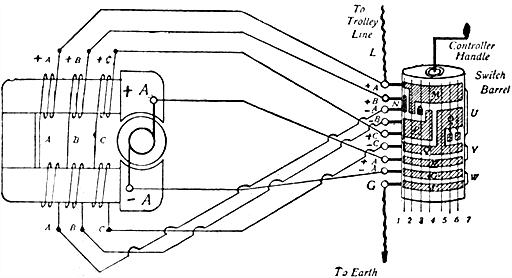 Fig 758Speed regulation of a series motor by the method of short circuiting sections of the