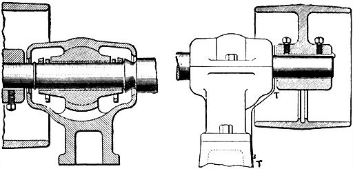 Figs 681 and 682Remedies for leakage of oil from self-oiling bearings If there be sufficient