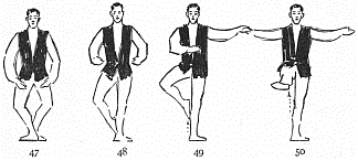 Image not available: 47 48 49 50

Start of a “Fouetté Pirouette.”

Figures 47-50 inclusive serve also to describe a developpé.
