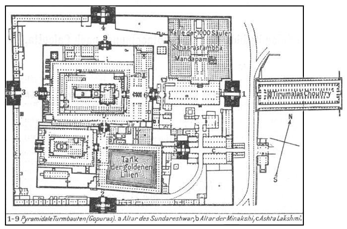 Grosser Tempel in Madura.