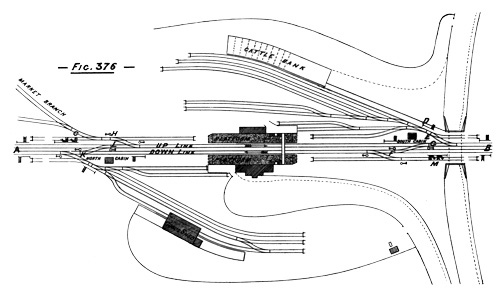 Illustration: Figure 376