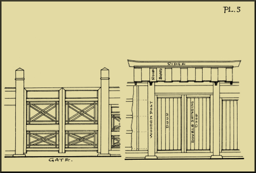 Plate 5: Drawing of gates.