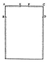 Illustration: Studniczka’s Diagram