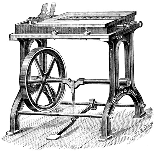 29 Book Binding Press Machine Bookbinding - DIY Curious Creator 