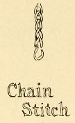 Chain Stitch