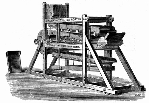 Ansell’s Patent Tea Sorter