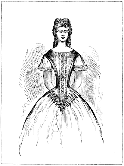 File:Illustrations to denounce the crimes of the corset Wellcome  L0038404.jpg - Wikimedia Commons