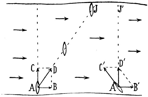 The Project Gutenberg eBook of Lehrbuch der Physik zum Schulgebrauche, by  Wilhelm Winter.