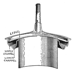 image of stove parts