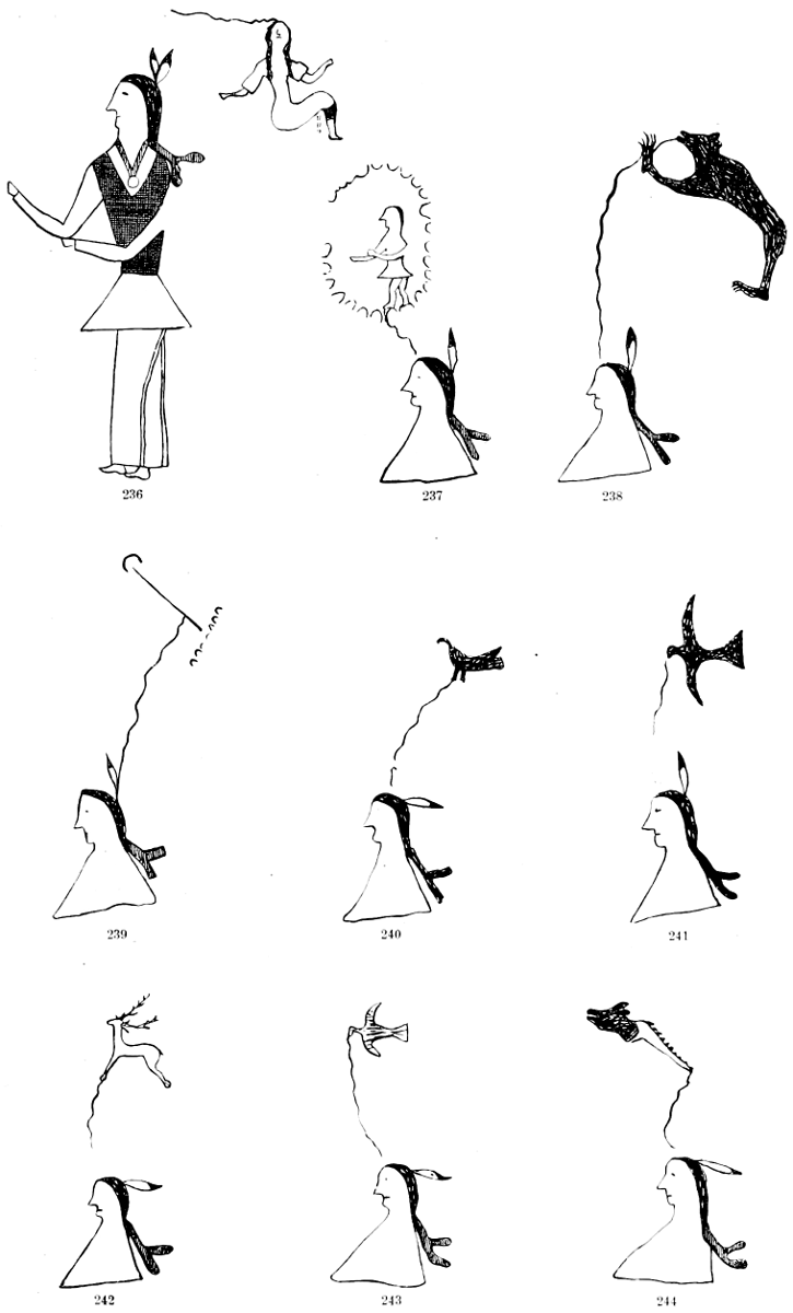 Pictographs of the North American Indians, by Garrick Mallery—The ...