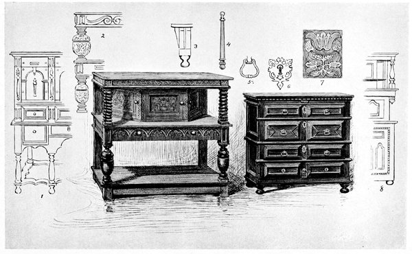 American Victorian misc. furniture easel stand rosewood  Patterned  furniture, Period furniture, Antique furniture