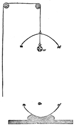 Fig. 9.