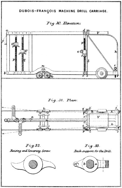 DUBOIS-FRANÇOIS MACHINE DRILL CARRIAGE.