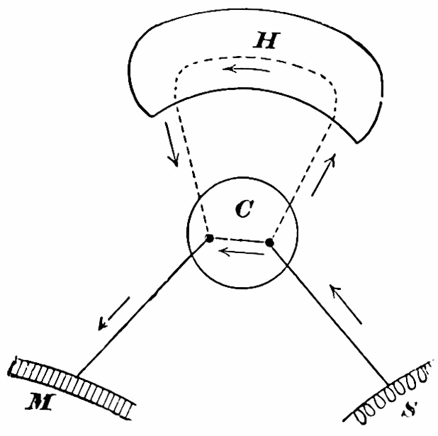 Slot White Teacher Comic Porn - The Project Gutenberg eBook of Psychology, by William James.