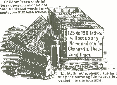 Children learn their letters, arrangement of letters
           into words and words into sentences without a teacher.
           125 to 150 letters will set up any Name and can be Changed a
           Thousand times.
           Light, durable, cheap, the best thing for marking Linen ever
           invented; ink is indelible