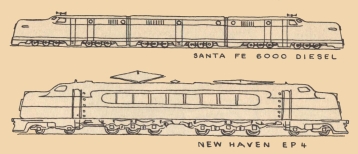 Image unavailable: SANTA FE 6000 DIESEL

NEW HAVEN EP-4