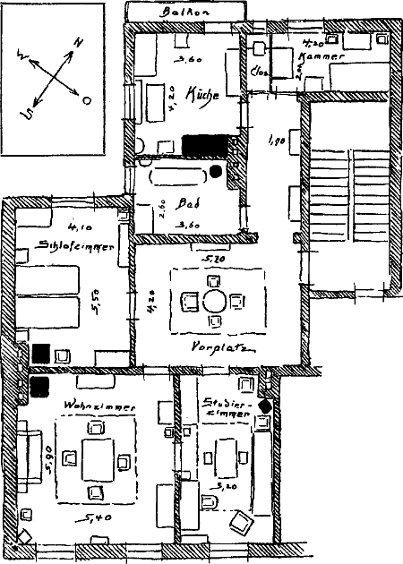 The Project Gutenberg Ebook Of Der Weg Zur Zeichenkunst By