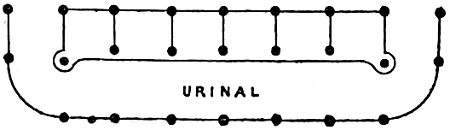 Urinal