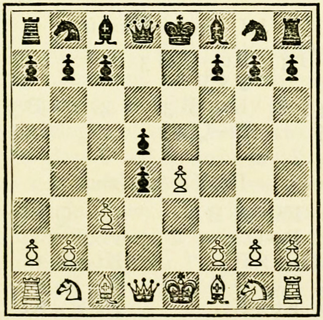 The Chess Players Text Book: An Elementary Treatise on the Game of Chess.  Illustrated by Numerous Diagrams Specially Designed for Beginners and  Advanced Students. by GOSSIP, G.H.D.: Near Fine Hardcover (1889) 1st