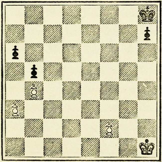 Beware of Masked Bishops and Discovered Attacks! – Easy Chess Tips