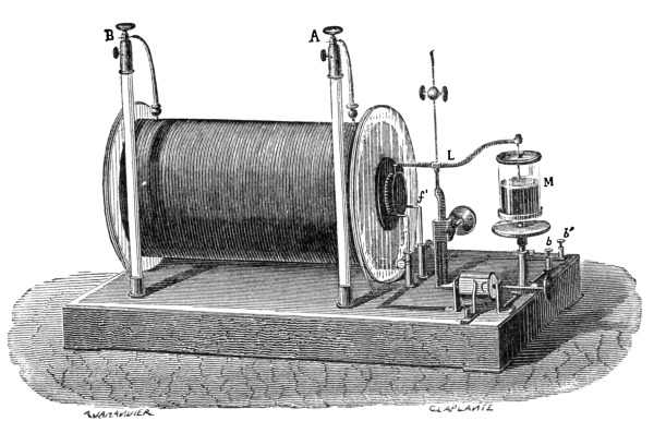 The Project Gutenberg eBook of History of the Transformer, by F. Uppenborn.