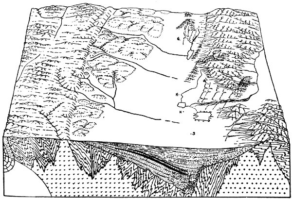 Lesson: Working with Contours - Gravity Survey of Ischua Valley