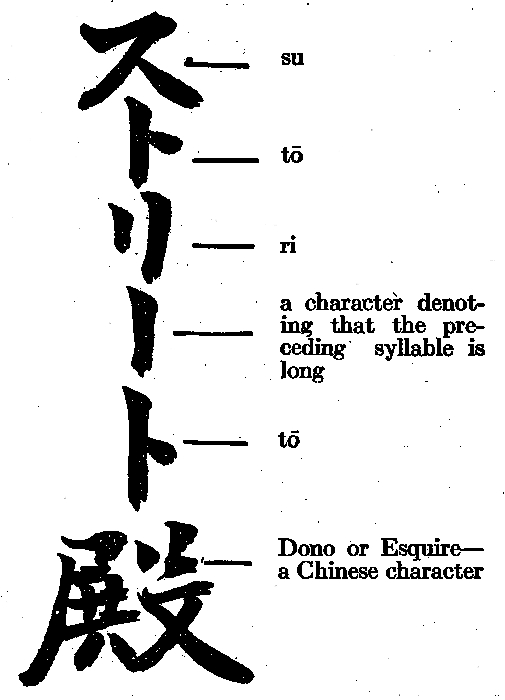 su
tō
ri
a character denoting that the preceding syllable is long
tō
Dono or Esquire—a Chinese character