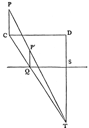 [Geometric diagram]