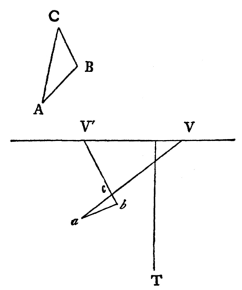 [Geometric diagram]