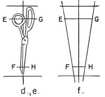 {making a pattern}