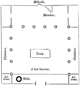 Plan of mosque.