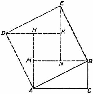 Diagram for the Osborn Demonstration.