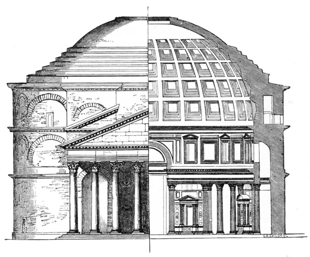 Пантеон в Риме фасад