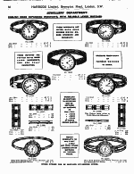 Page 60 Watch Department