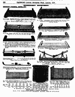 Page 982 Ironmongery Department