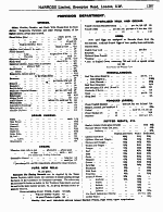 Page 1287 Catering Department