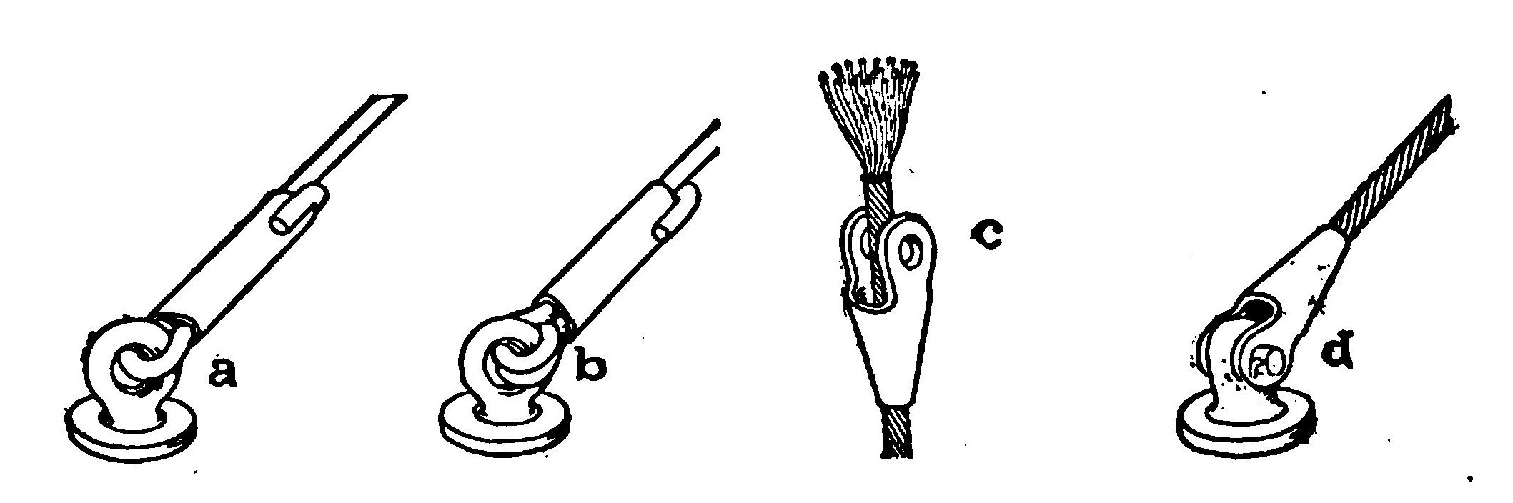 Standard U.S.A. Wire and Cable Connections