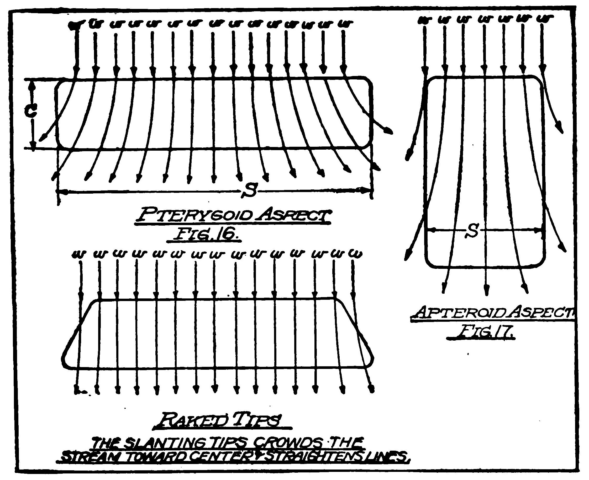 Fig 16-18