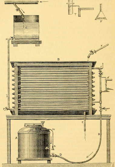 Fig. 85.